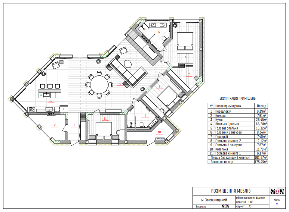 Dnister Project CTG 1.0